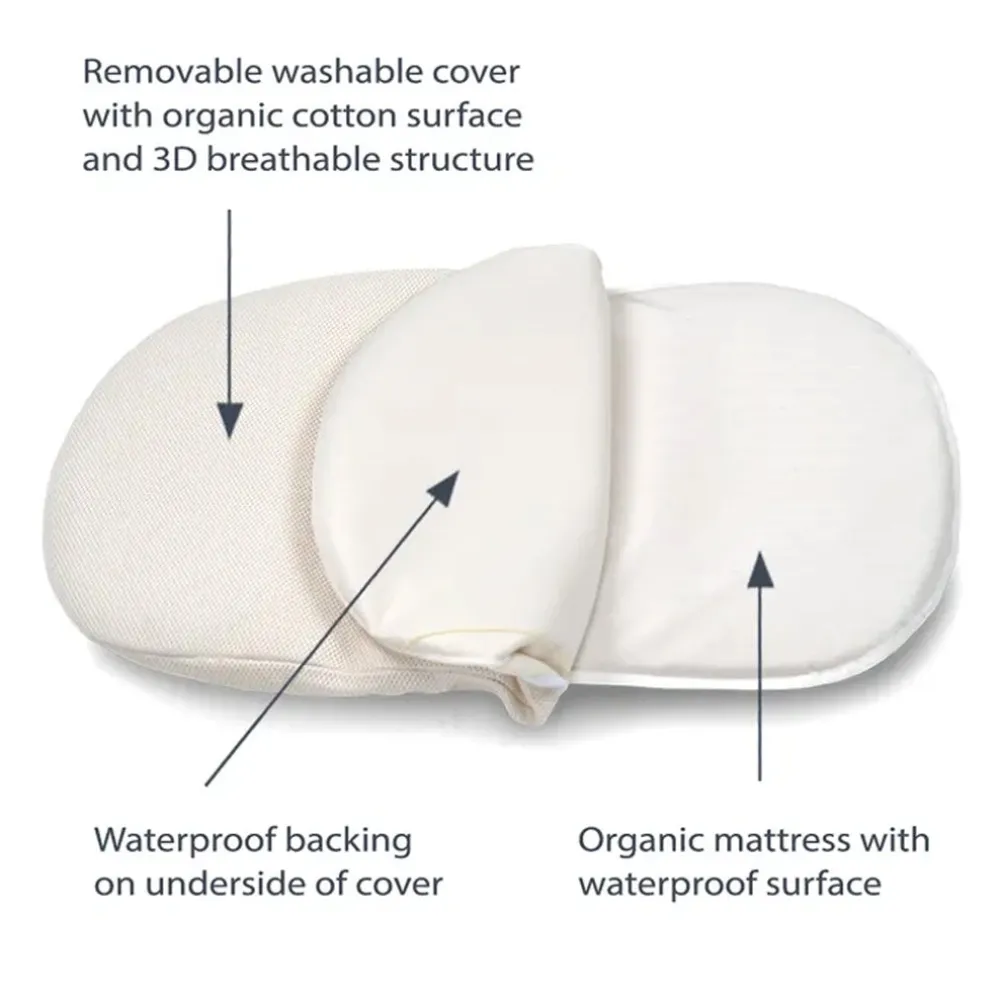 Breathable Bassinet Mattress for Halo