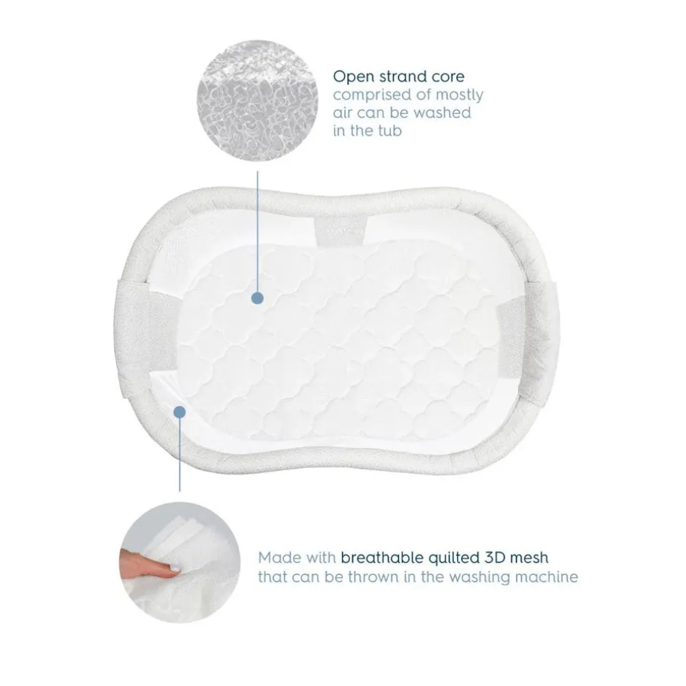 Luxe Next Gen Bassinest + FR-Free Mattress Bundle