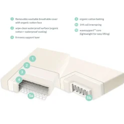 Organic Crib Mattress
