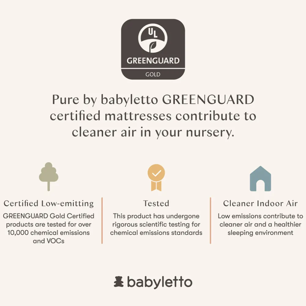 Pure Core 2-Stage Crib Mattress + Dry Waterproof Cover